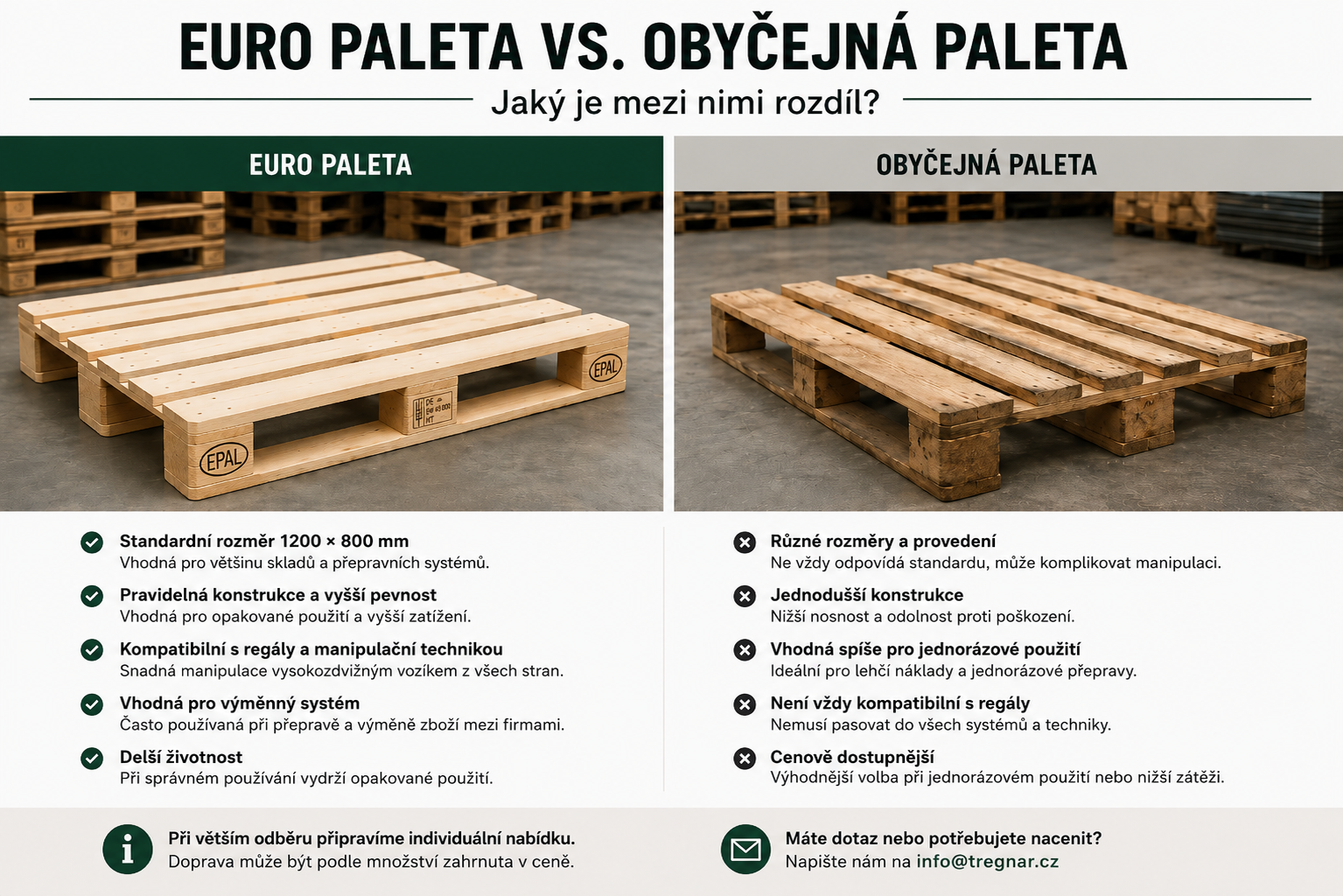 Euro paleta vs. obyčejná paleta: jaký je mezi nimi rozdíl?