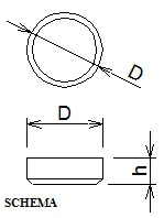 Zátka vyspravovací 7/20 mm BO