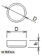 Zátka vyspravovací 7/30 mm DB