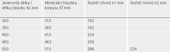 Výsuv HET QUADRO V6 30 kg 500 mm plnovýsuv EB23 L Silent System
