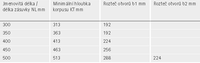 Výsuv HET QUADRO V6 30 kg 300 mm plnovýsuv EB23 P Push To Open